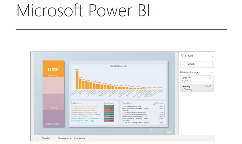 Embedded Power BI for WordPress