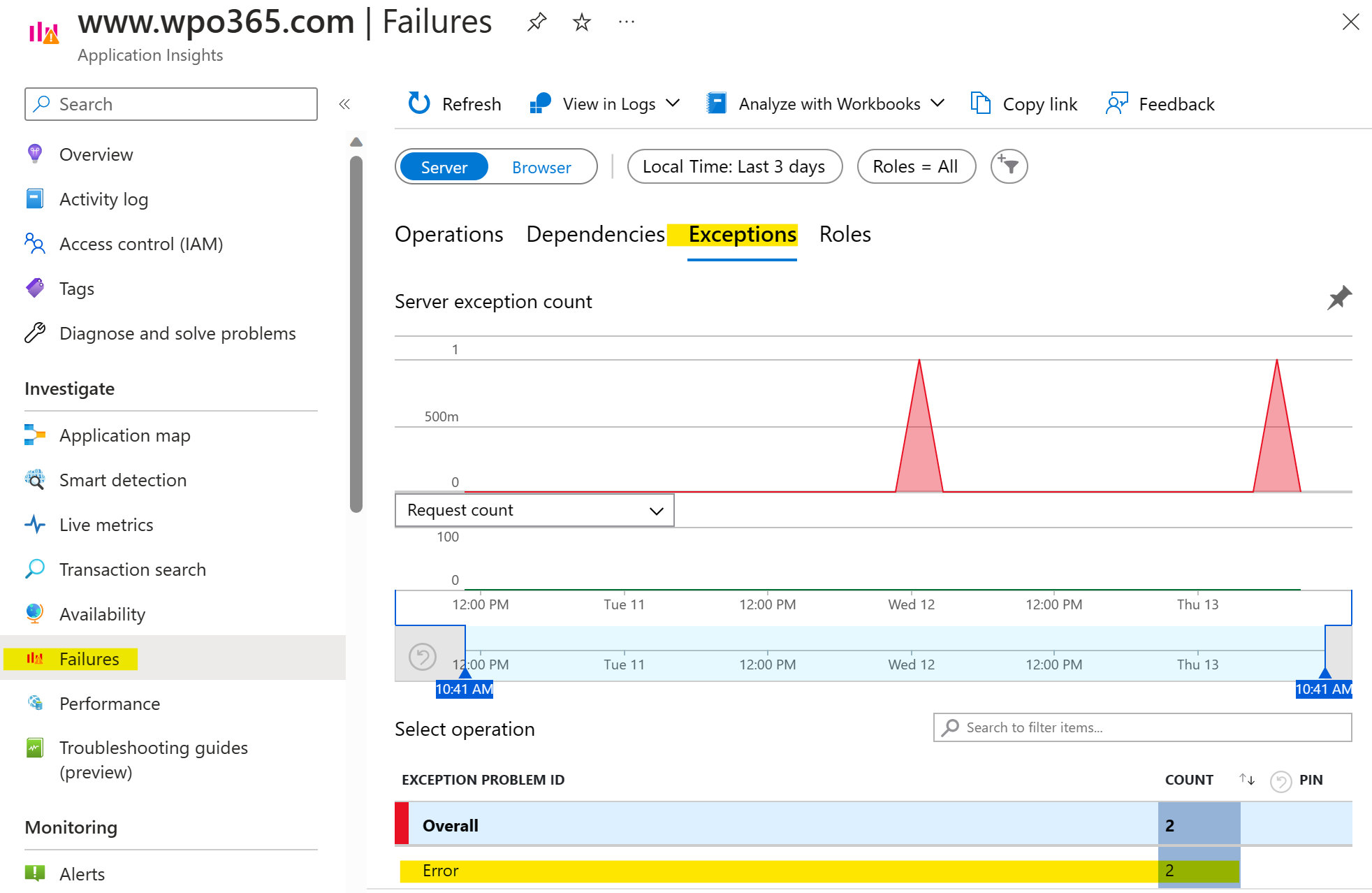 Investigate Failures logged by the WPO365 | LOGIN plugin in Application Insights.